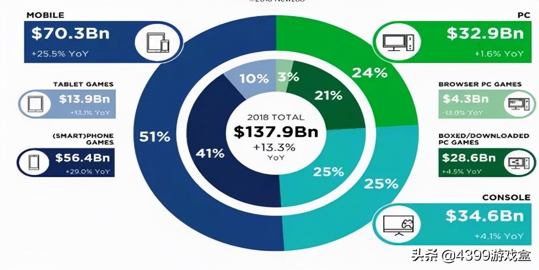 你了解的电竞是真的电竞吗,你了解的电竞就是真的电竞吗