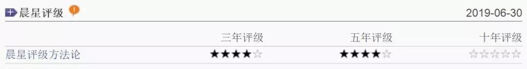 混合基金入门与技巧,基金学习零基础入门