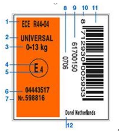 汽车安全座椅知识大全,汽车安全座椅选购