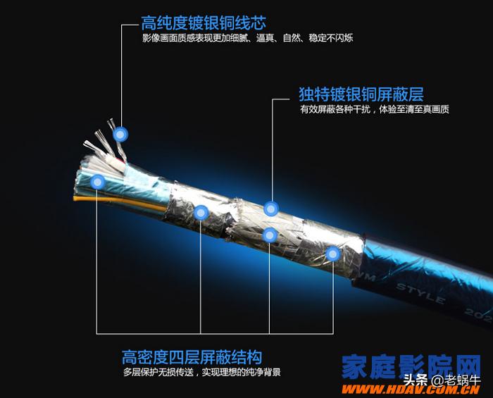 hdmi线有哪些选购技巧,hdmi线如何选购