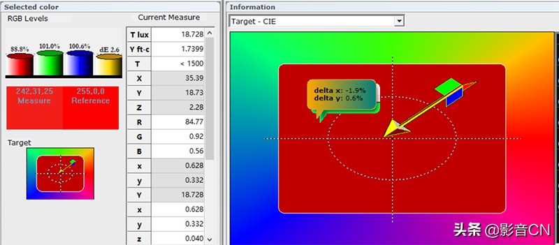 FIBBRUltraPro2众测（1）：21Gbps光纤HDMI线开箱评测