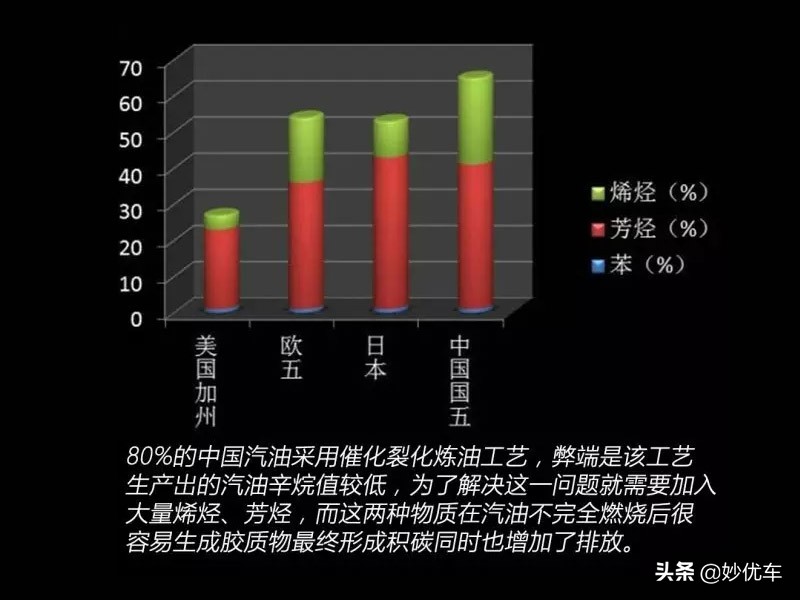 16款2.0福特蒙迪欧机油保养复位,福特蒙迪欧1.5t保养用什么机油