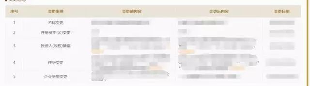 客户服务工具大全,客户尽职调查的完整流程