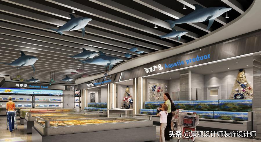 商场店铺设计案例图纸,超市设计图解大全