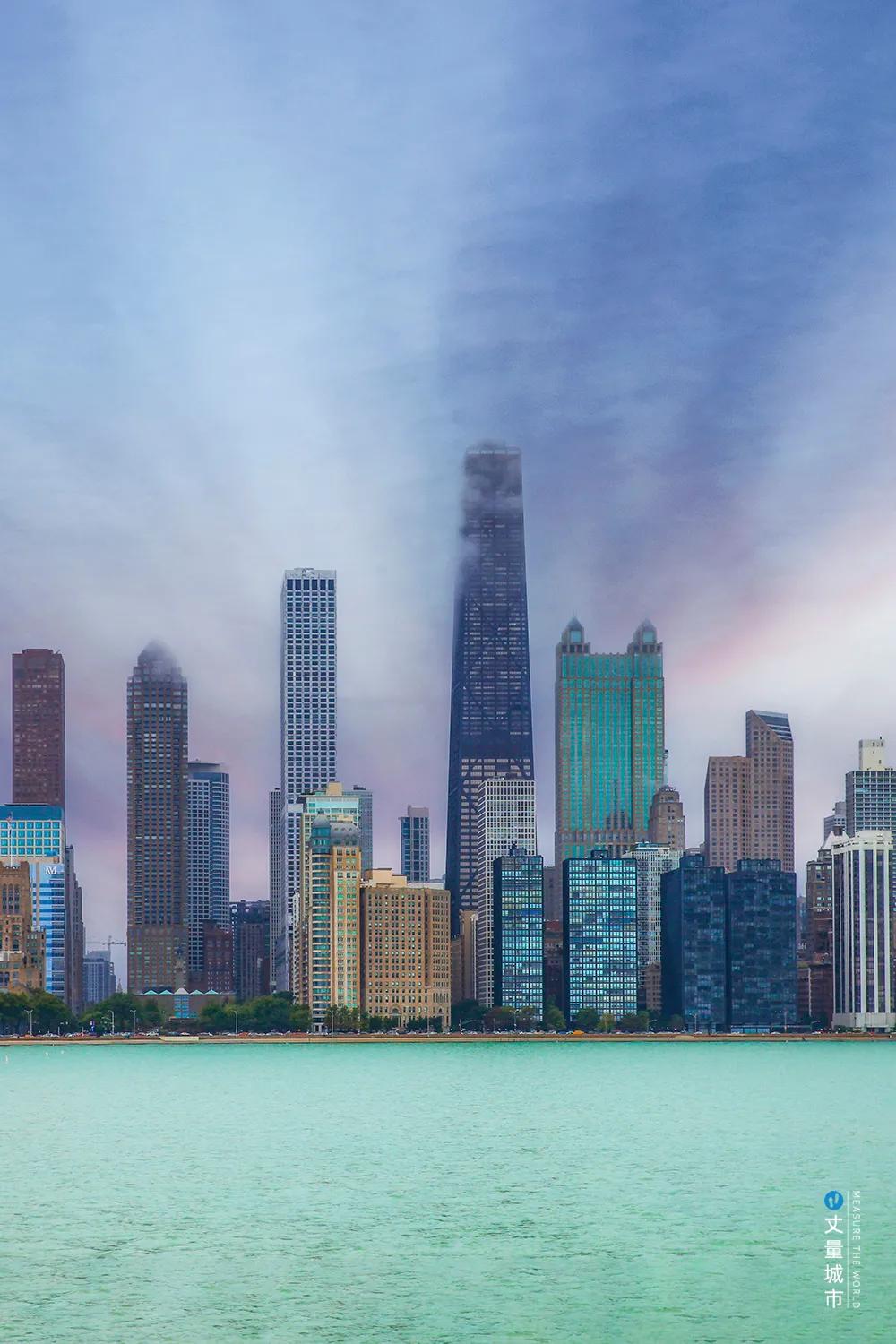 芝加哥，一座成长的城市