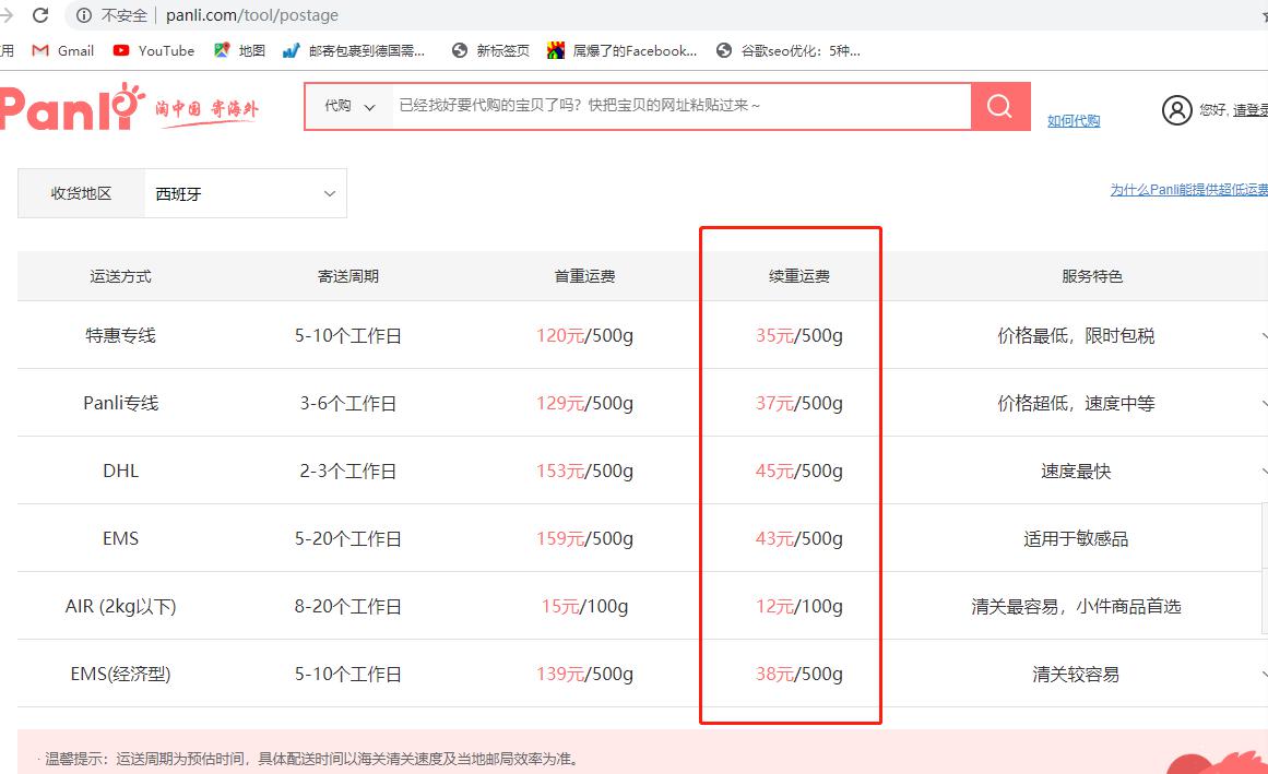中国到西班牙运费和快递