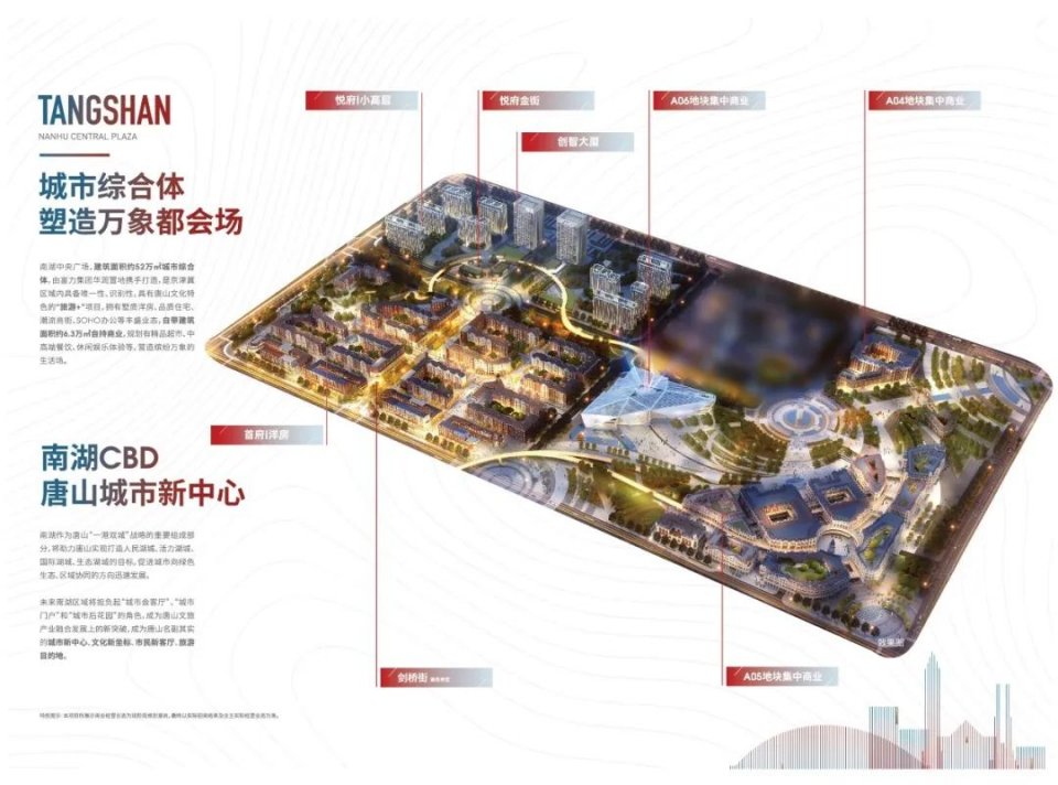 南湖新城片区,南湖新城板块