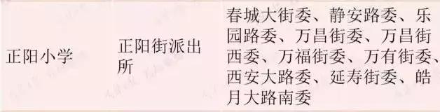 长春老牌学校学区划分,长春被忽略的好小学