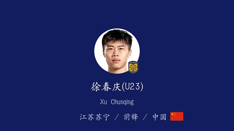 中超青年军,中超青年军征战亚冠