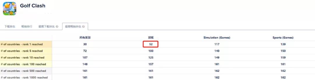 海外大牌跨境购,海外工厂拿货