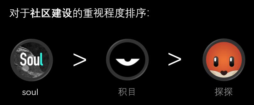 涓変釜缁村害鎷嗚В璐﹀彿,涓変釜缁村害鏉ユ媶瑙ｄ骇鍝佺殑鐖嗘閫昏緫