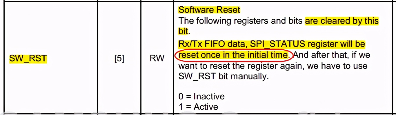 spi协议代码通信的详细讲解,spi协议内部结构