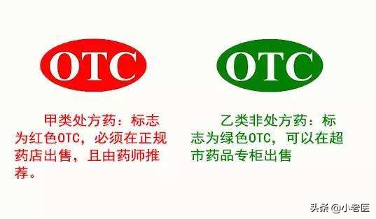 药价有何玄机,药贵药便宜有玄机吗