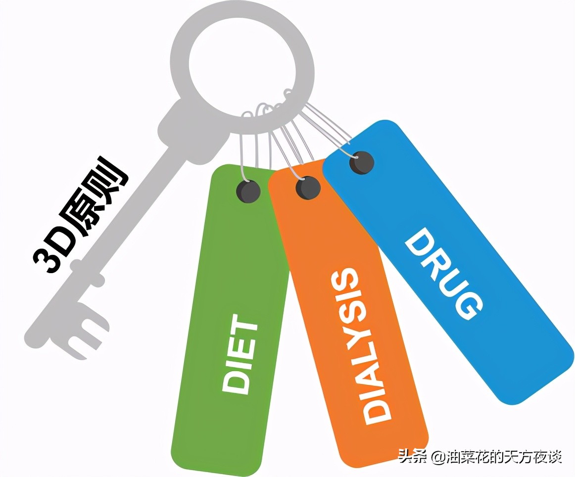 高磷血症处理流程图,高磷血症对人体的危害