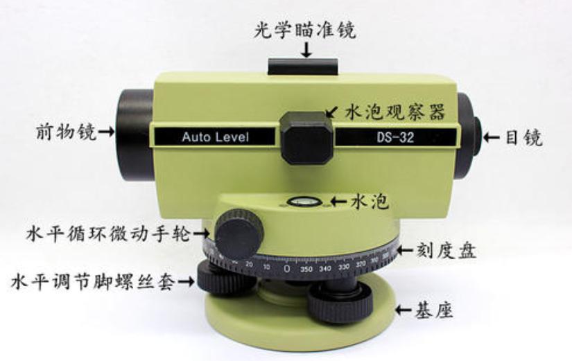 一建施工测量知识点,一建建筑实务彩色讲义