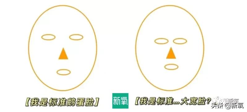 钟楚曦给网红化妆,钟楚曦百变波点