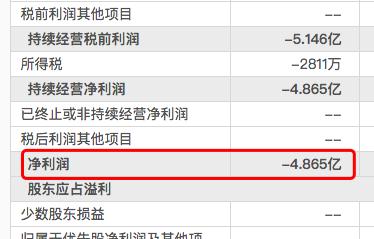 趣店学生贷事件,校园贷的趣店老板