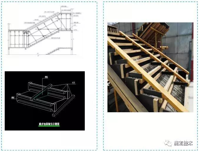 施工十大工序质量图,建筑施工图全套讲解节点