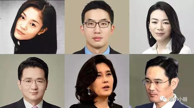 韩国财阀继承者之争,韩国财阀继承者