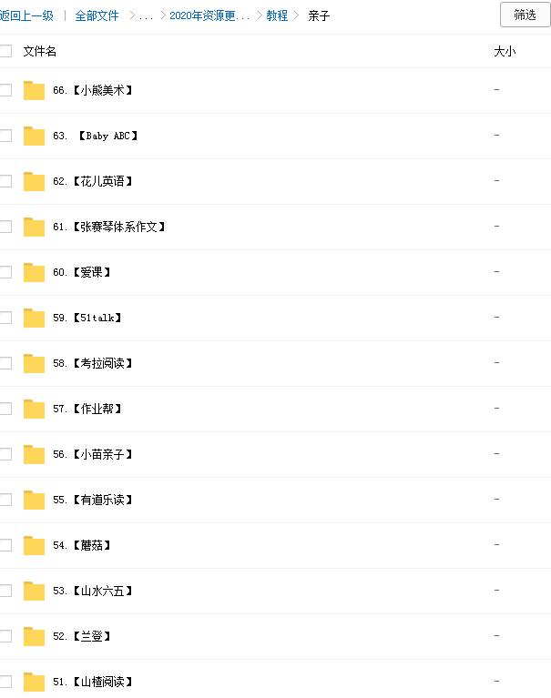 最适合英语启蒙的英语动画片,适合0-8岁的英语启蒙动画片