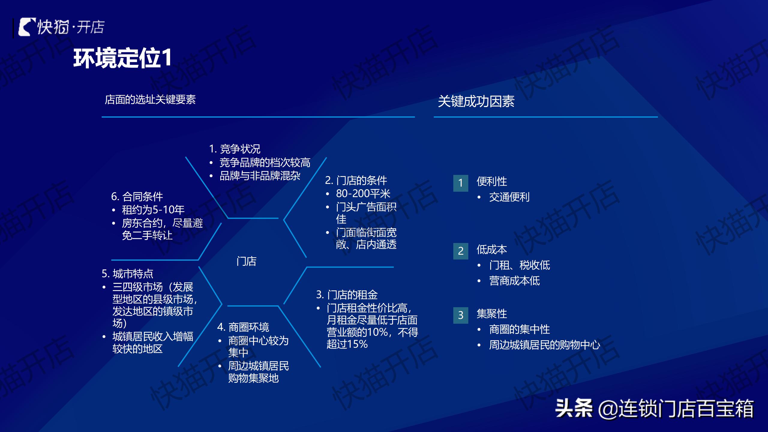 连锁顶层设计视频,连锁公司如何设计架构利于上市