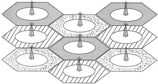 高铁为什么网络差,高铁上手机网络差