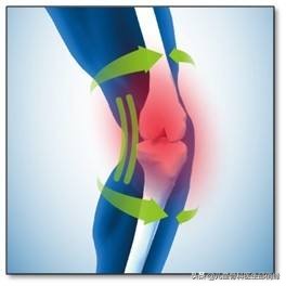 nba球星为什么容易撕裂膝盖,nba球星韧带撕裂是怎么治疗