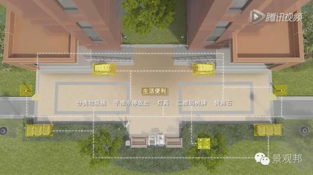 未来社区居住体验怎样,现代居住区的现状