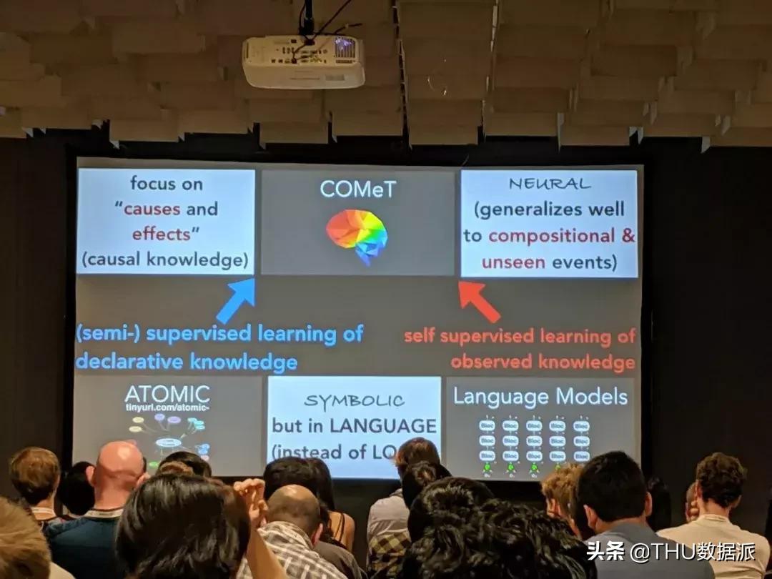 ACL2019知识图谱的全方位总结