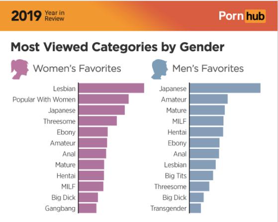 男朋友的搜索记录是干嘛的,男朋友的抖音浏览记录