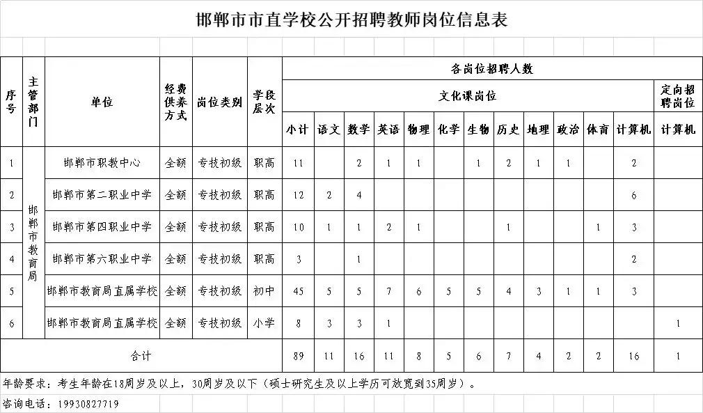2020年有编制的教师招聘,河北在编教师招聘最新