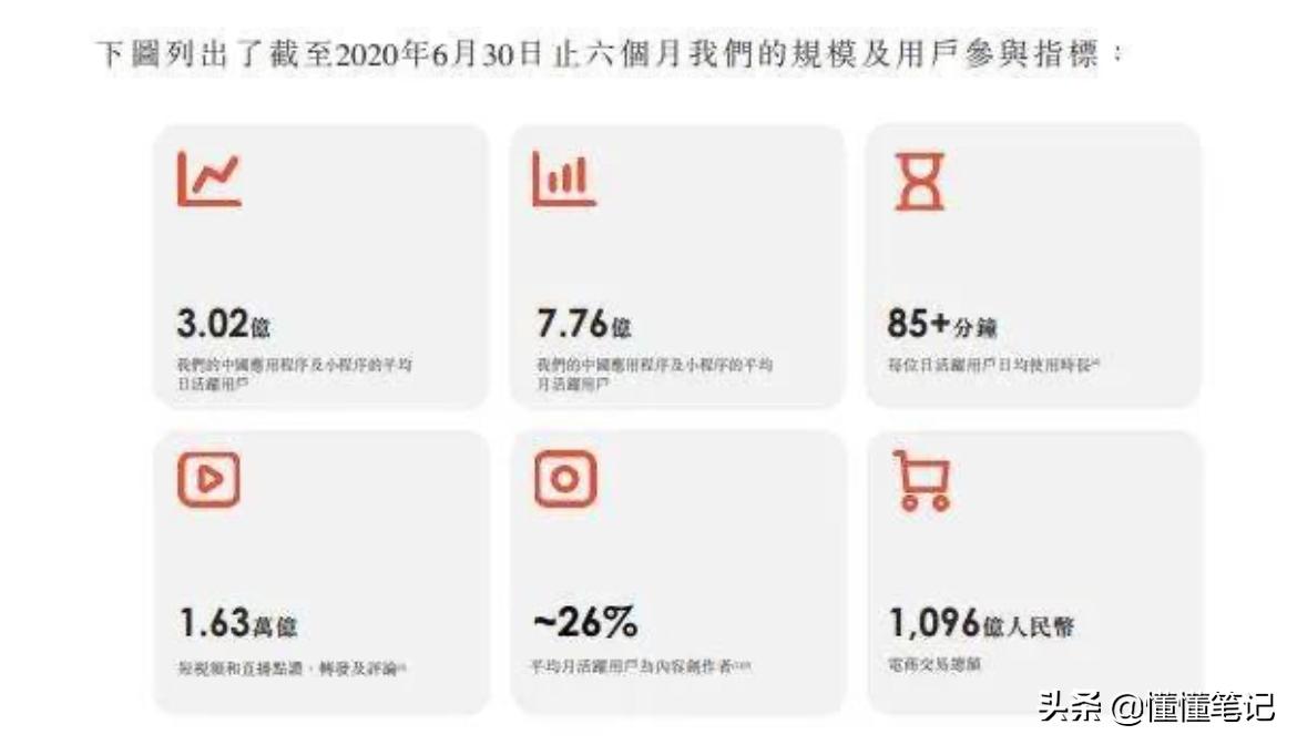 快手的位置准么,快手会被知道地址吗