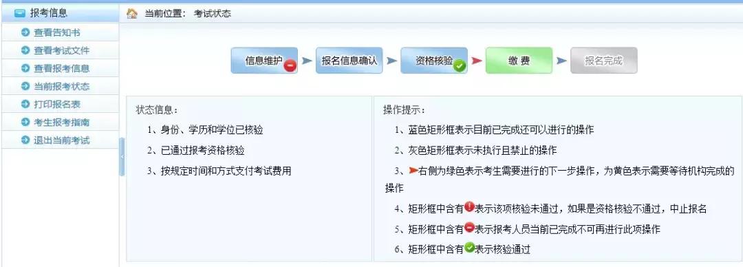 2022执业药师报名完整流程,执业药师报名时间和条件