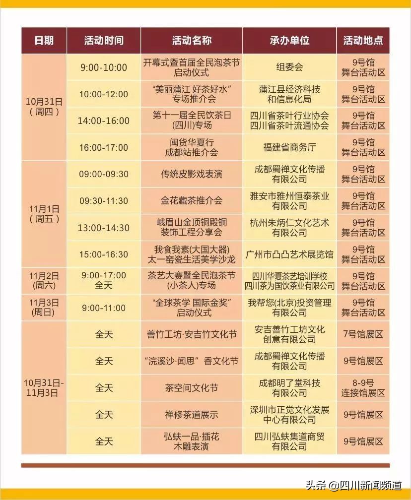 成都茶博会观展指南,成都茶博会内容