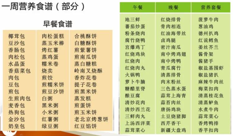 来南头中学，你将成为最好的自己