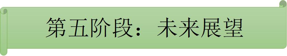 天泽信息最新走势分析,天泽信息后期走势