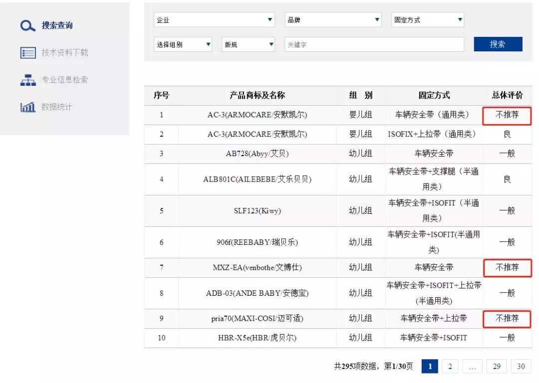 简易便携婴儿汽车安全座椅安全吗,什么儿童安全座椅性价比高
