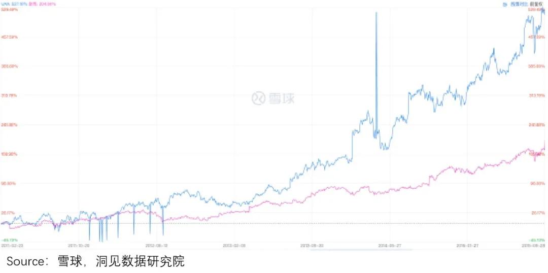 秋裤凉嗖嗖,lululemon红秋裤