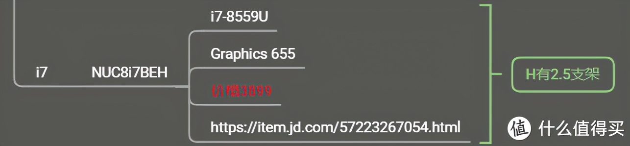 一文读懂英特尔nuc系列迷你电脑,英特尔nucx15笔记本电脑i7-11800h