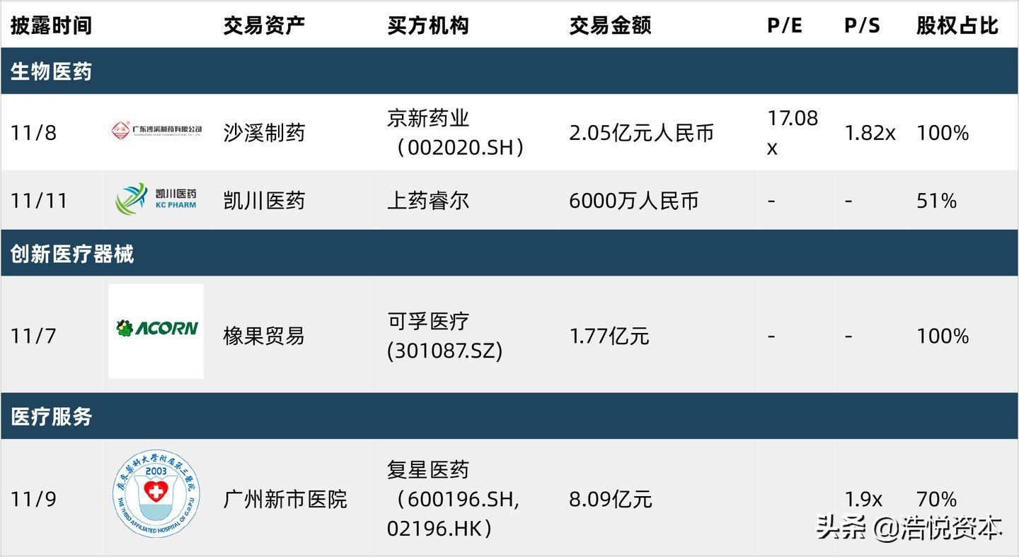 原料药产业新政策,国家对原料药的最新政策