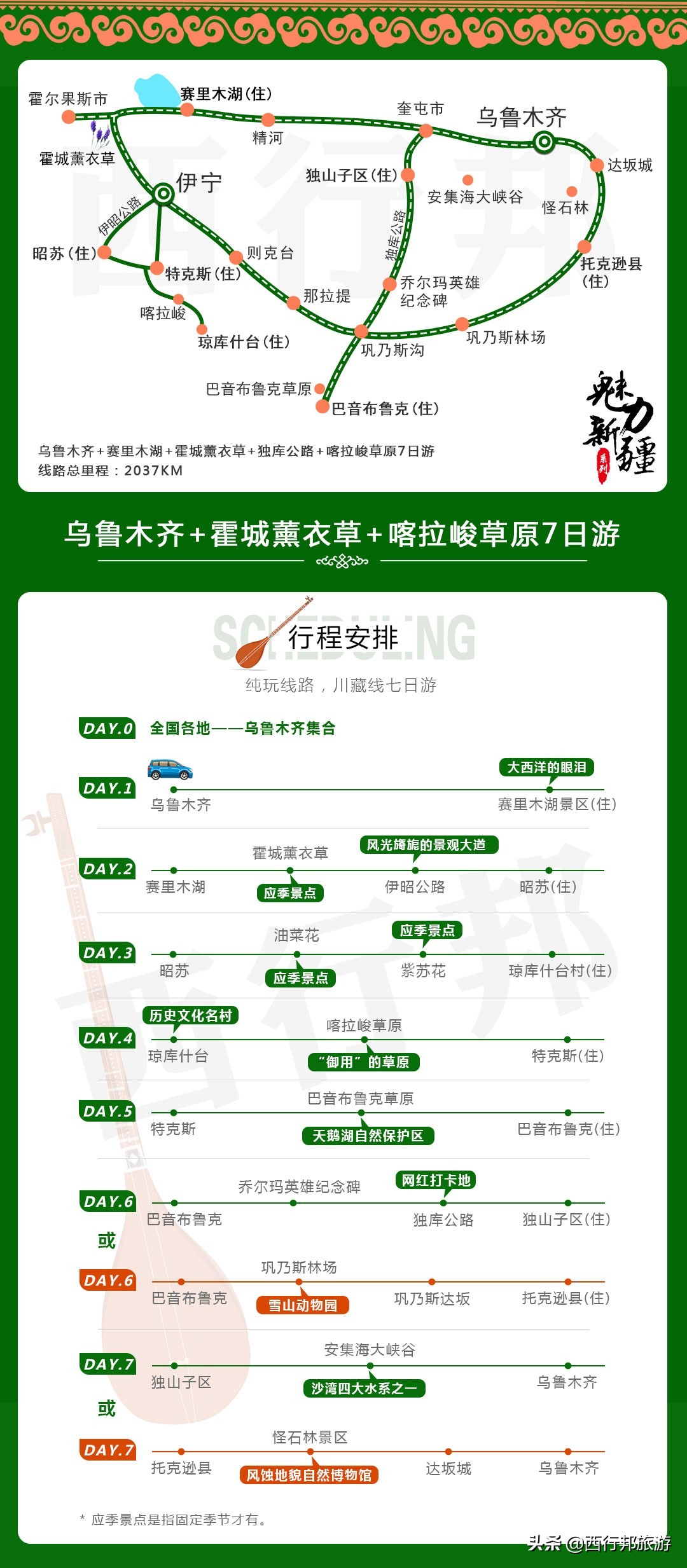 *疆新**,一定要不顾一切去一次的地方