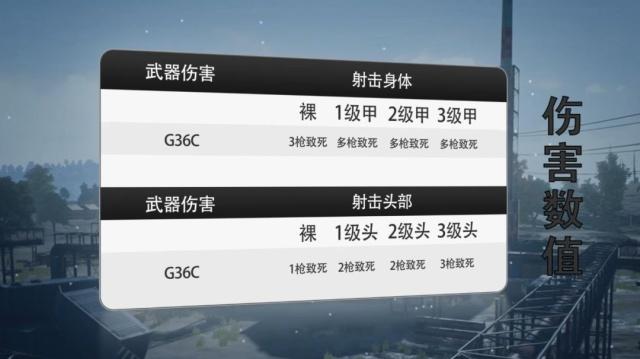 刺激战场主播实战压枪视频,刺激战场主播中最强钢枪王