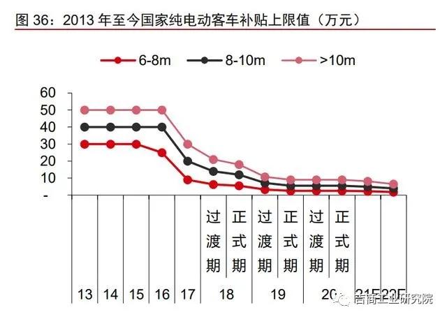 中国制造2025的投资机遇,制造行业发展趋势2024