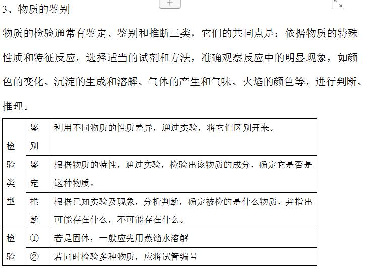 高中化学必修一全套教学视频,高中化学必修一氧化还原反应