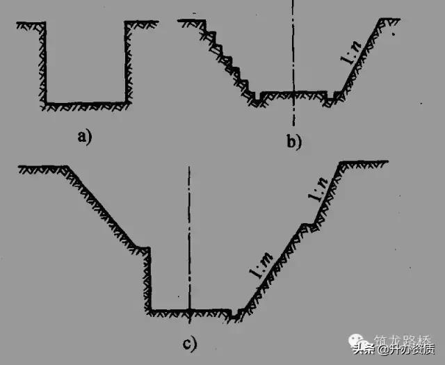 桥梁承台施工全过程视频,桥梁承台施工步骤视频