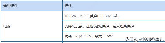 宇视400常见问题合集,宇视400万系列