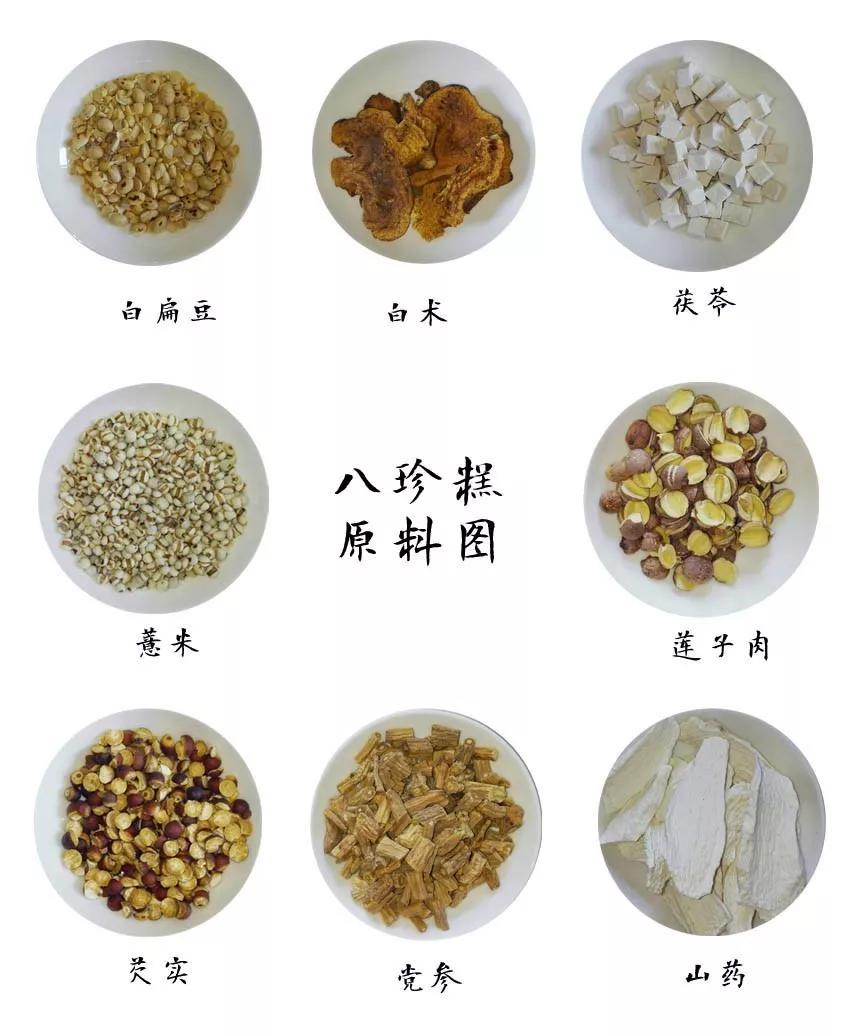 用好名方双“八珍”，整个冬天不怕冷