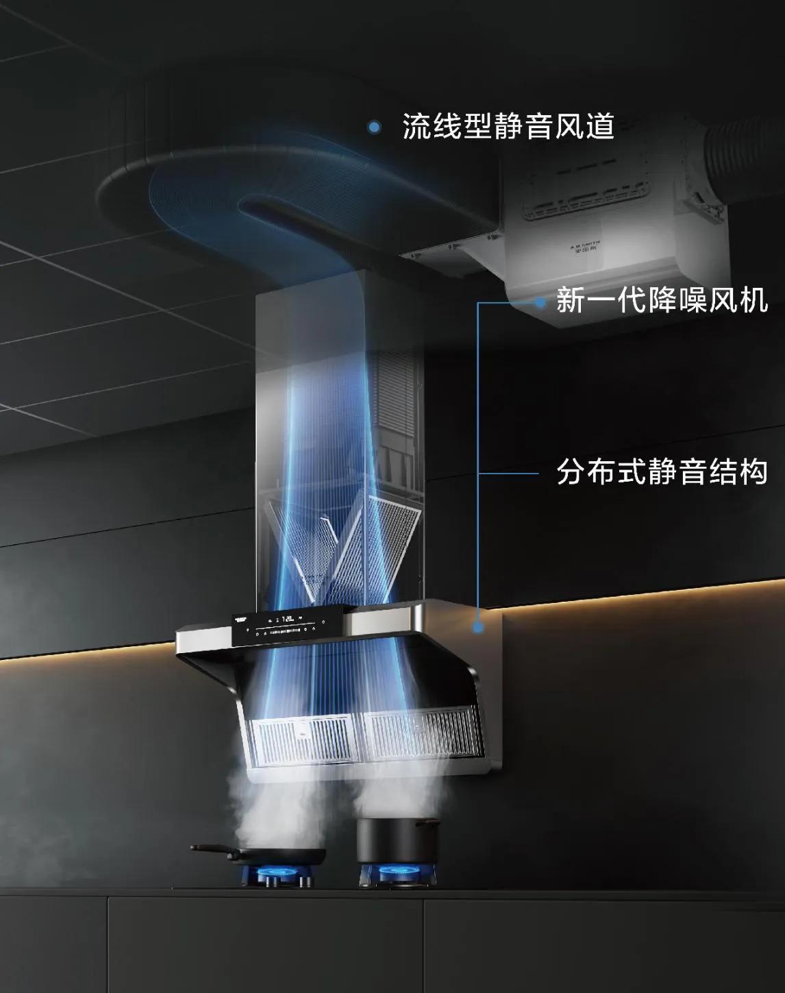 如何挑选静音油烟机,如何挑选油烟机好坏图片