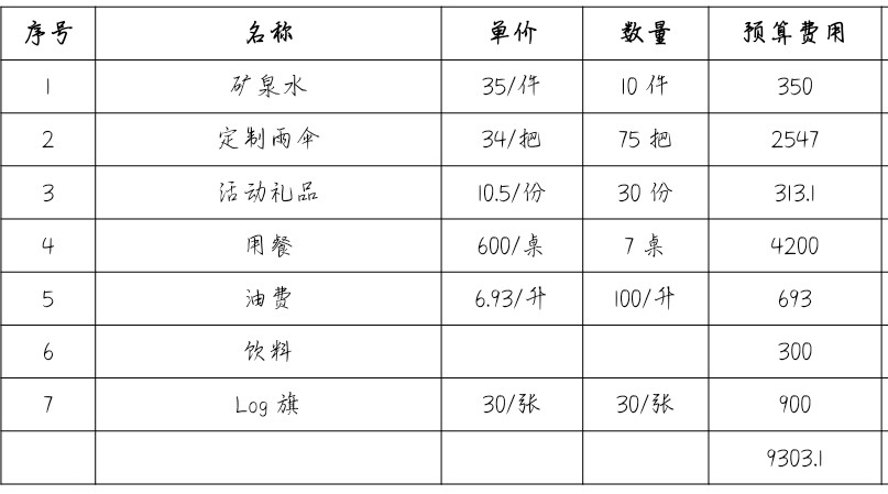 三八妇女节文艺汇演的活动方案,三八妇女节活动方案饭店
