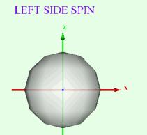乒乓球正旋转和逆旋转怎么接,乒乓球顺着旋转接还是逆着旋转接